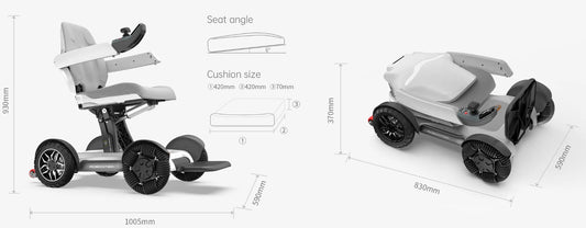 Advancements in Mobility Device Technology: The Future of Electric Transport