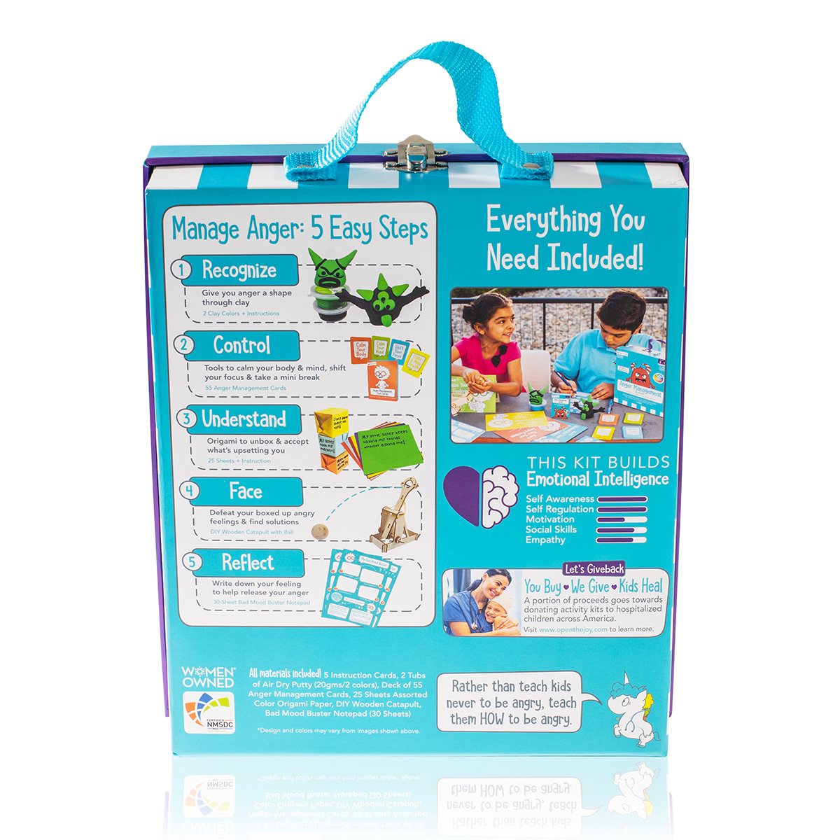 Anger Management in a Box