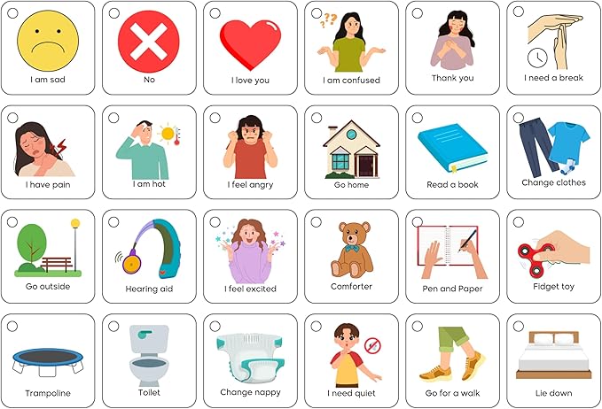Communication Cards