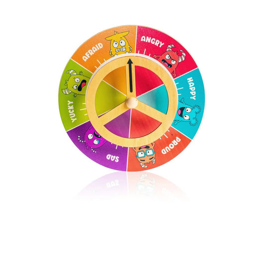 Steer Your Emotions Wheel
