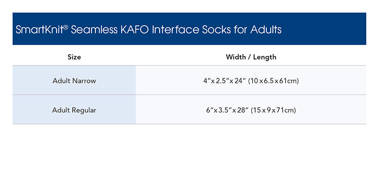 SmartKnit Seamless KAFO Interface Socks