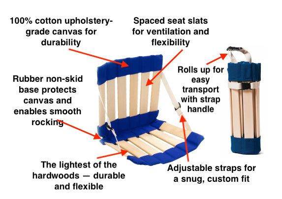 HowdaHug Seat