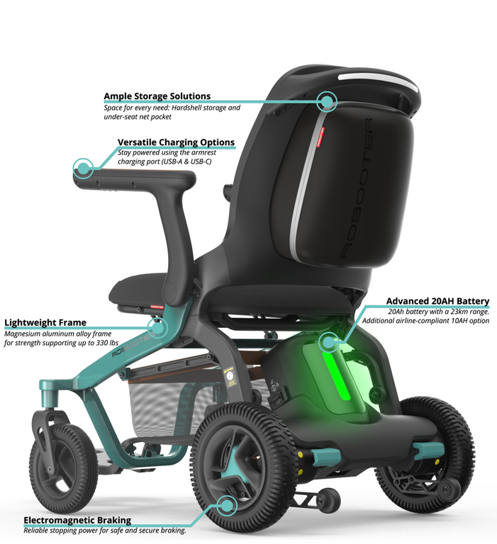 Robooter E40 Mobility Power Chair