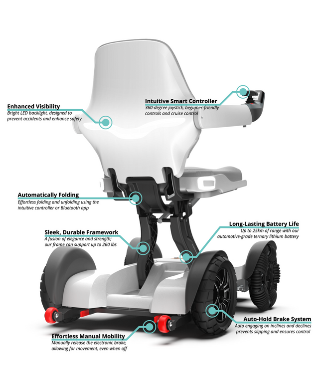 Robooter X40 Mobility Power Chair