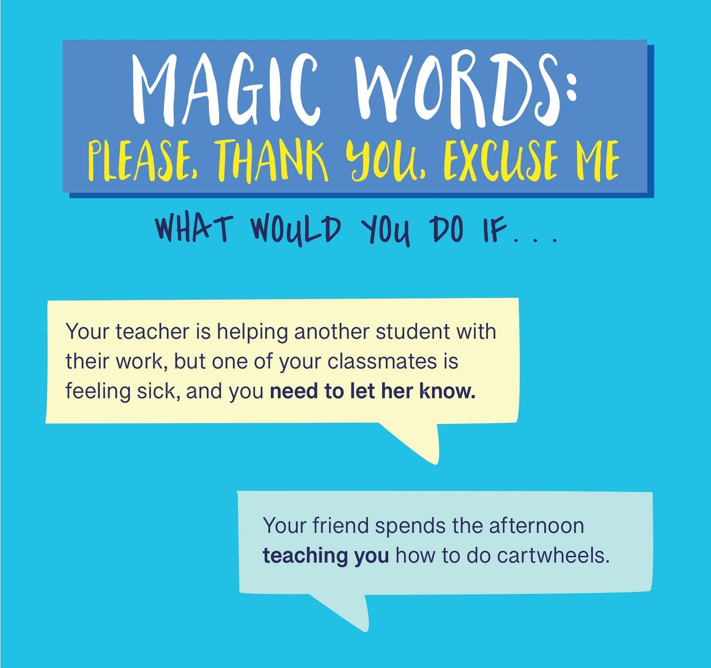 Everday Manners and Social Skills Flip Book