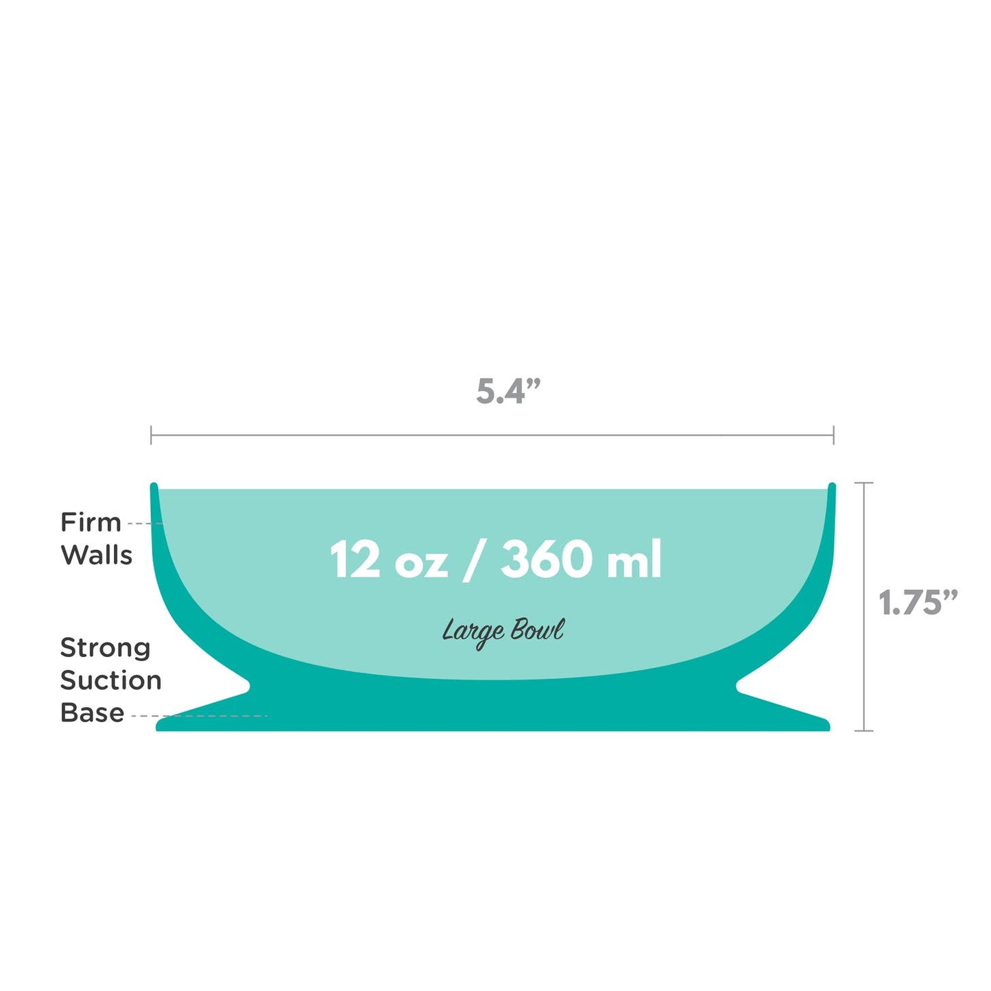 IncrediBowls Silicone Suction Bowls