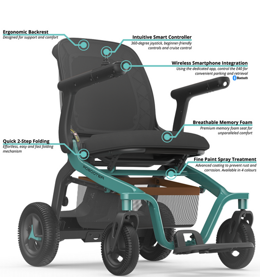 Robooter E40 Mobility Power Chair