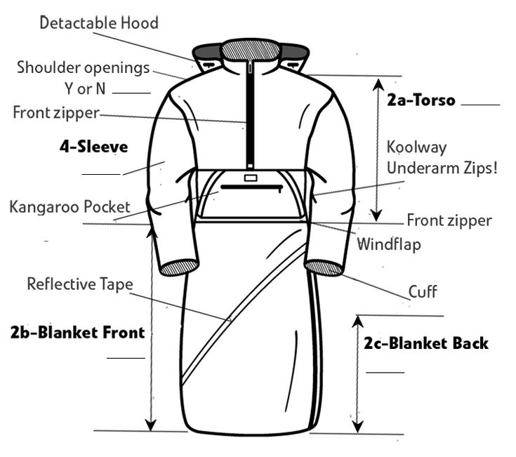 KoolKoat Winter Jacket